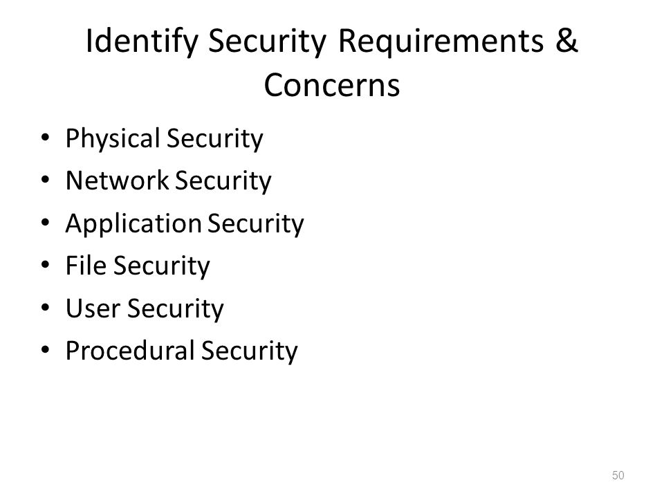 Network Security – Application Layer